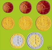 Eslovaquia Tira 8 Monedas €uro 2.009 SC